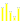 Stats