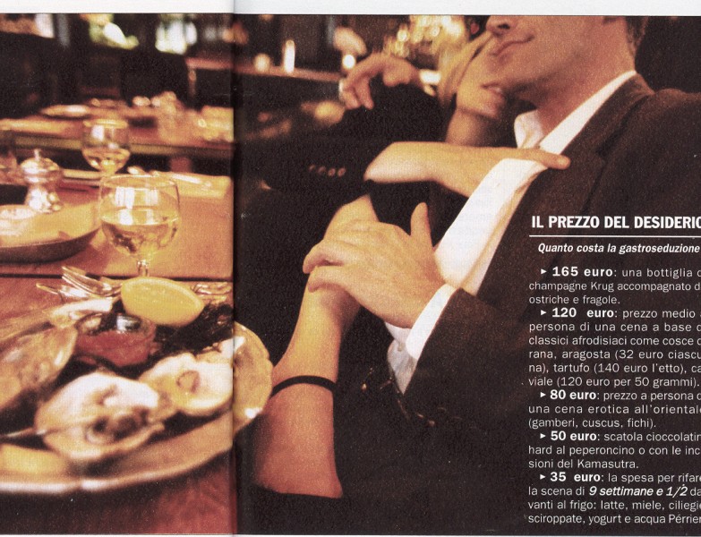 ( Feet Under The Table - http://www.nyllover.com )